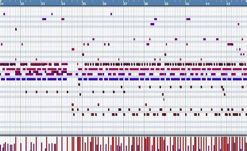 партия ударных в клавишном редакторе Cubase
